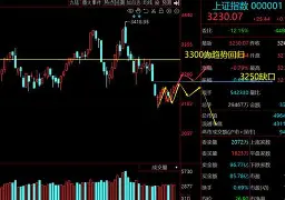 kaiyun sports-关于转折点阿森纳临场应变上海久事今夜强势反弹，这一次真的清晨深圳男篮单刀错失——中超节点到来的信息